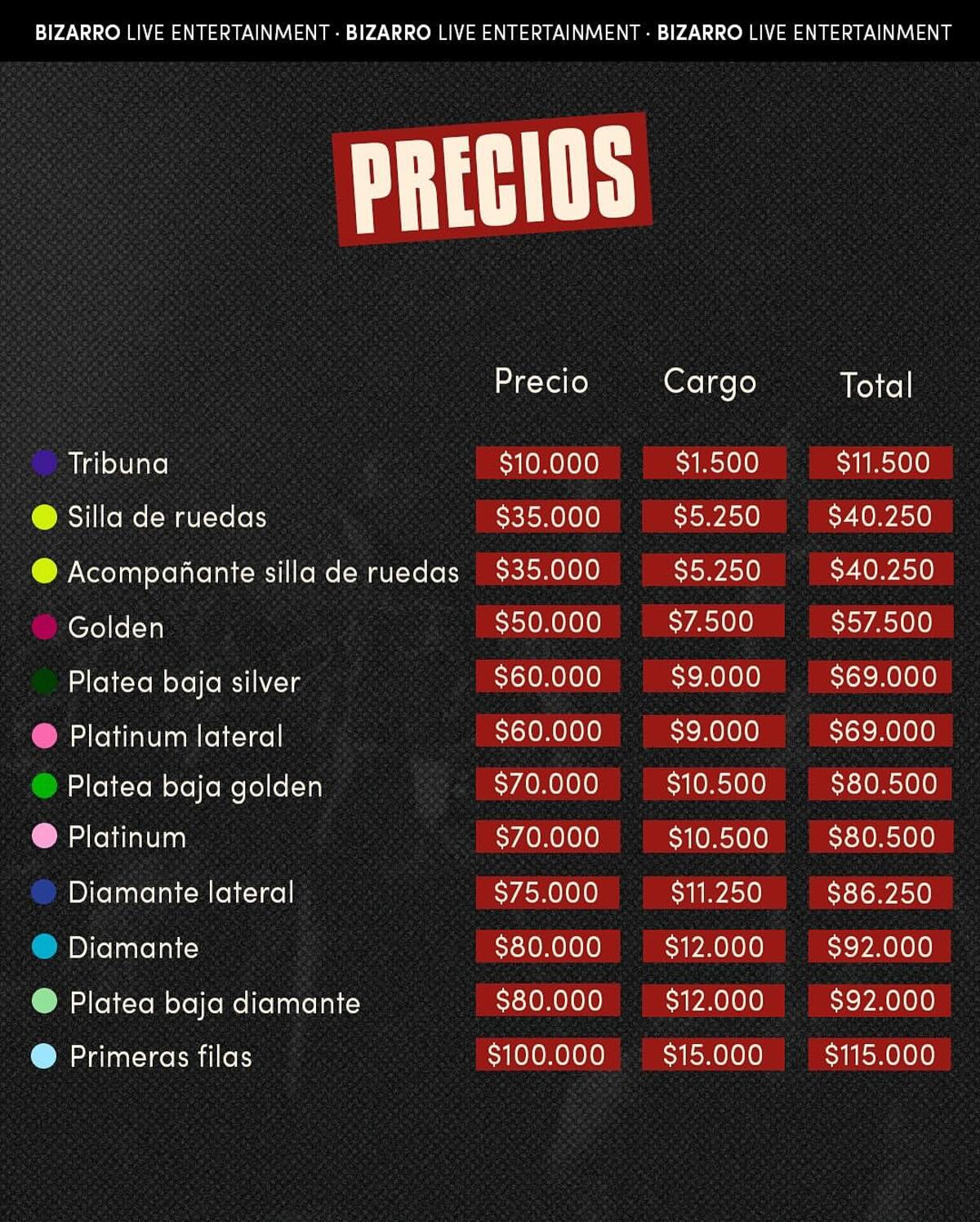 Lista de precios para el concierto de Cazzu en Chile.