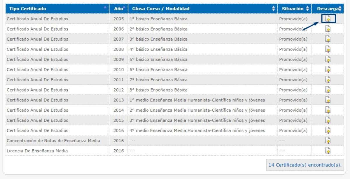 Deberás seleccionar ahí para descargar tu certificado de estudios.