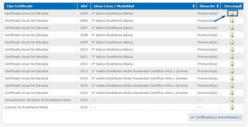 Deberás seleccionar ahí para descargar tu certificado de estudios.