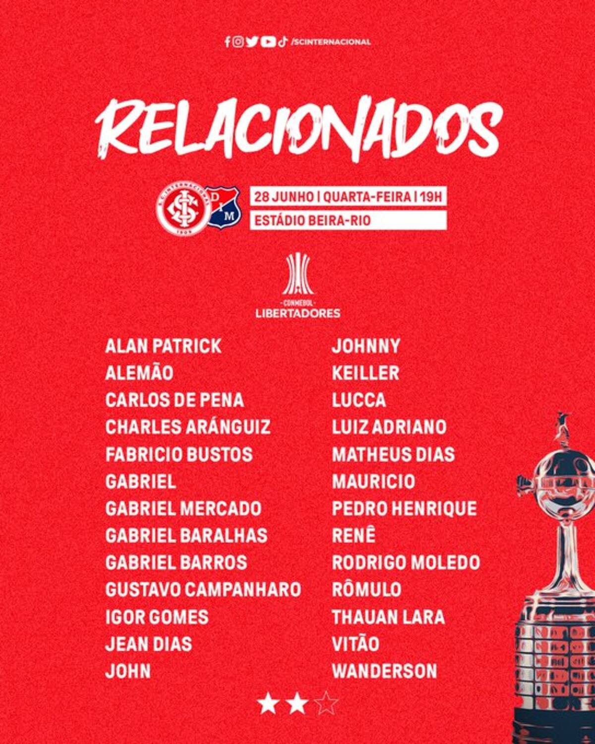 El mediocampista chileno fue nominado por Internacional en el partido ante Independiente Medellín.