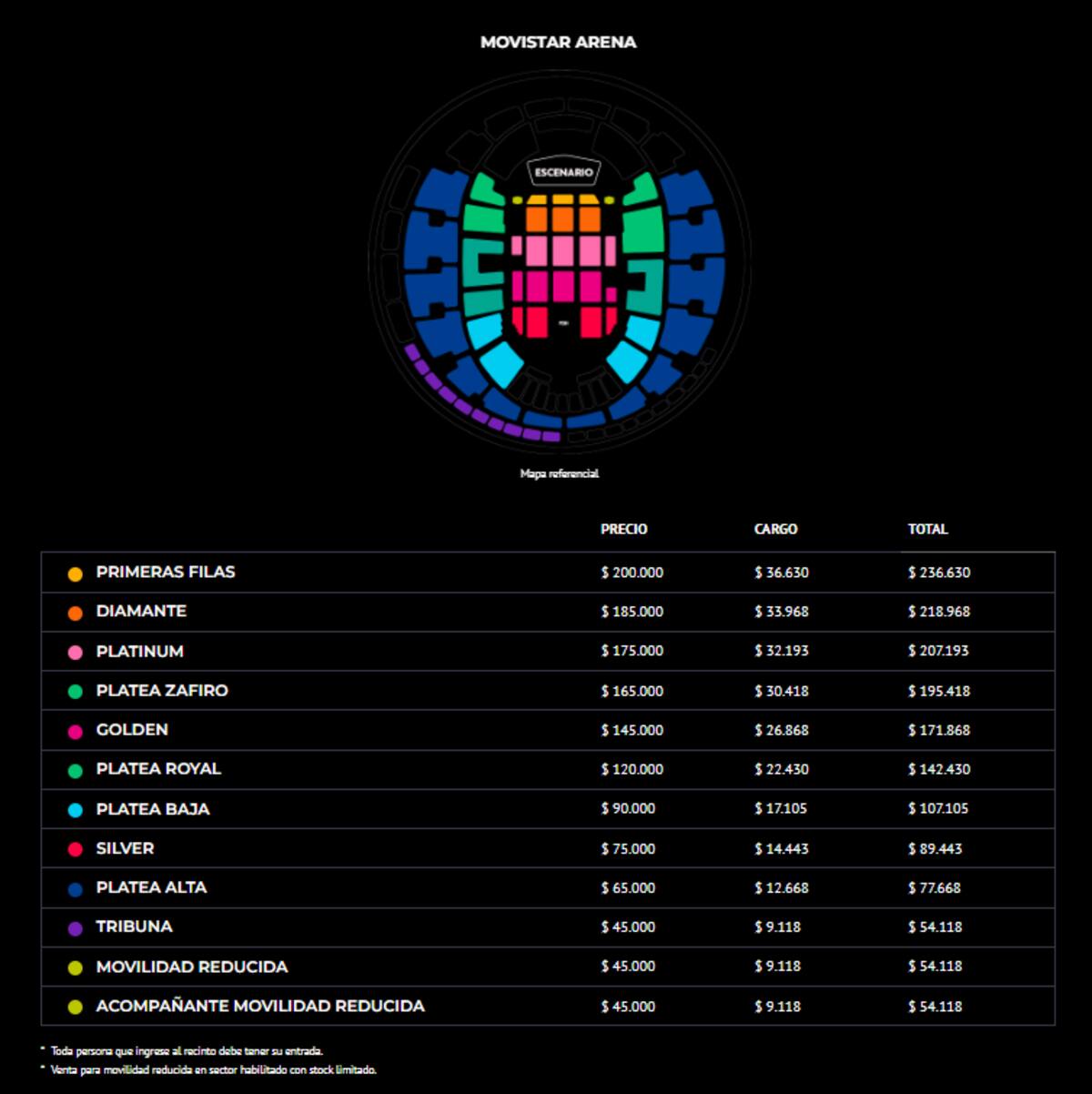 Chayanne tendrá una gran variedad de precios en las entradas de sus conciertos en Chile.