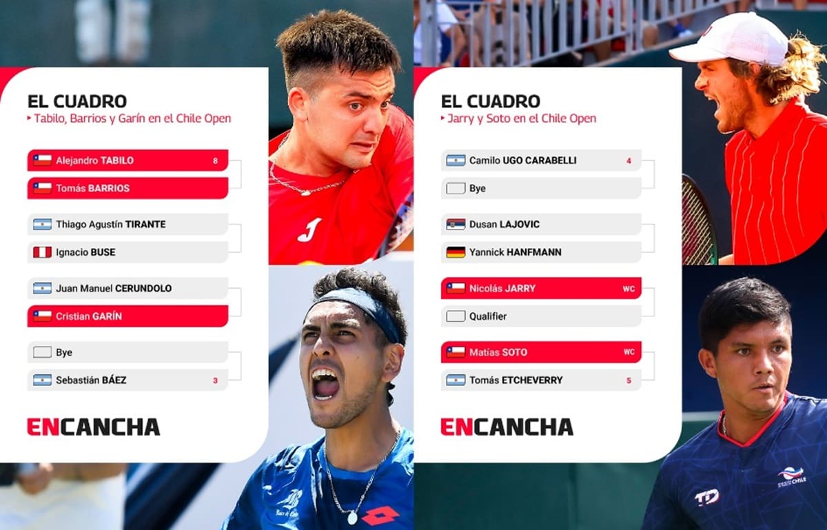 Cuadro de los tenistas chilenos en el ATP de Santiago