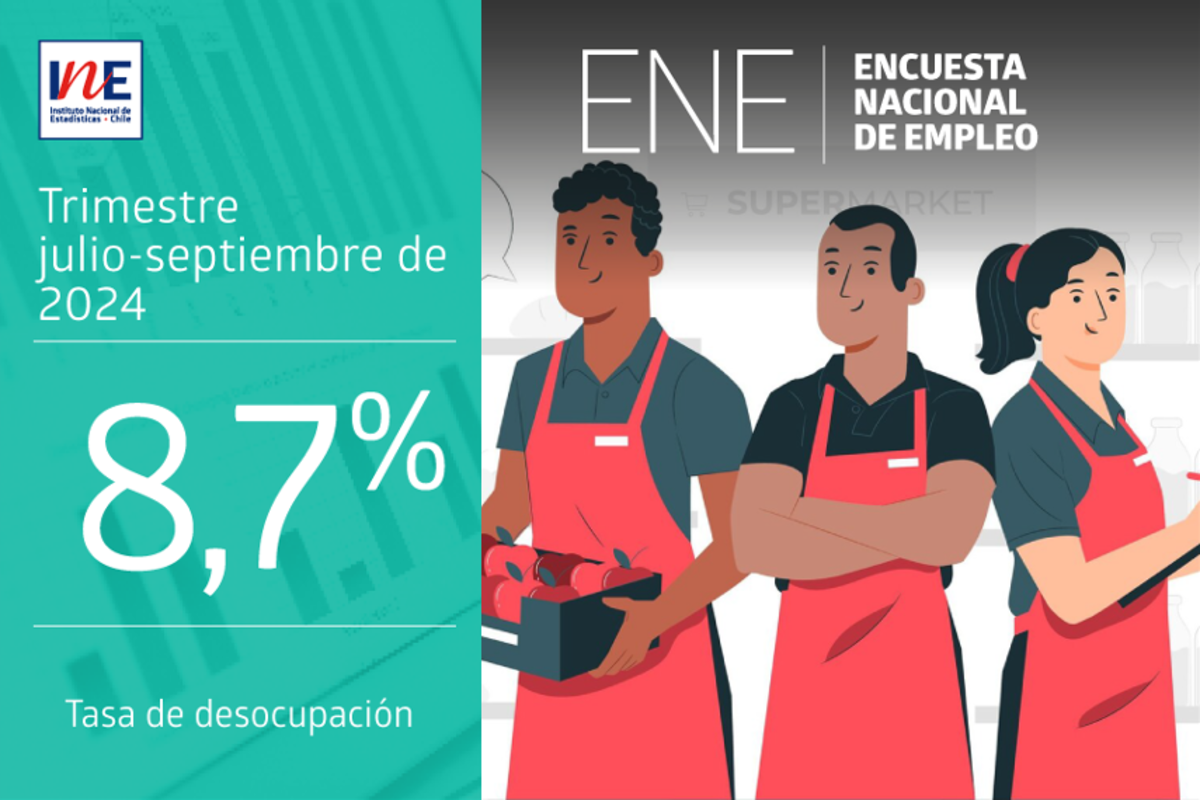 Conoce los más recientes detalles sobre el desempleo en Chile.
