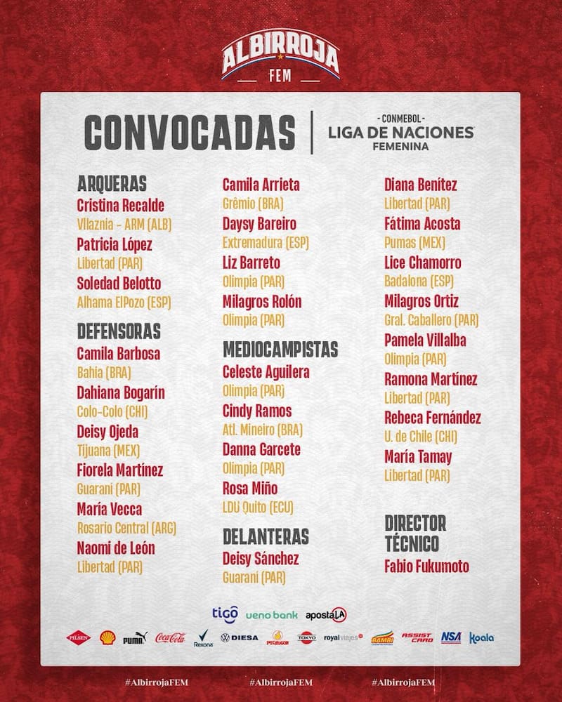 Dahiana Bogarí y Rebeca Sánchez fueron nominadas a la Selección Paraguaya. Foto: Selección de Paraguay.