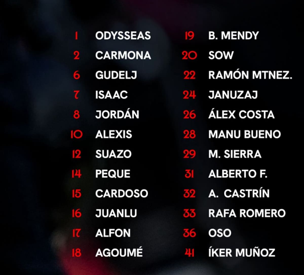 Los 24 futbolistas del Sevilla para enfrentar al Alavés por la Copa del Rey. Foto: Sevilla.