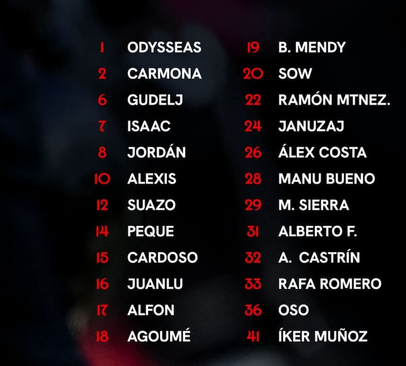 Los 24 futbolistas del Sevilla para enfrentar al Alavés por la Copa del Rey. Foto: Sevilla.