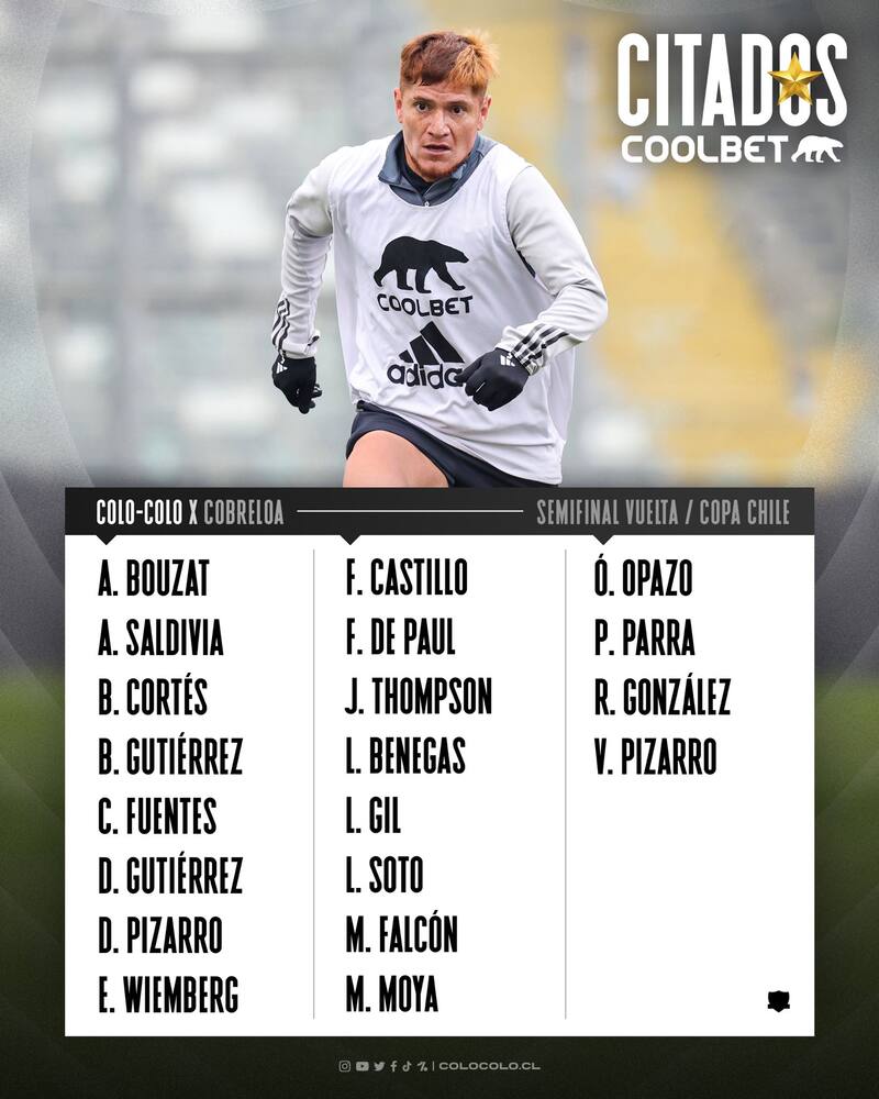 La nómina de Colo Colo