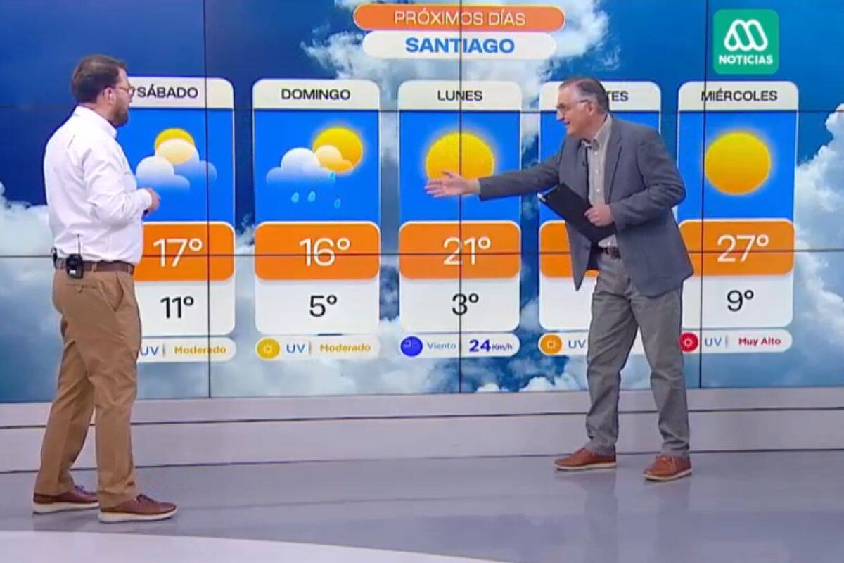 El meteorólogo Gonzalo Espinosa reveló el horario en que se registrarán lluvias en la capital.
Créditos: Mega.