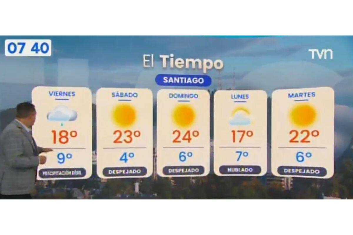 Este fue el pronóstico del tiempo que entregó Iván Torres.
Créditos: TVN.