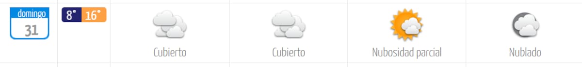 A diferencia del sábado, el domingo 31 de mayo estará marcado por bajas temperaturas. Foto: DMC.