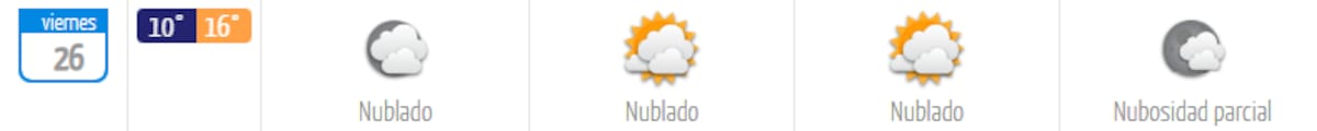 El viernes será el día más frío de la semana.