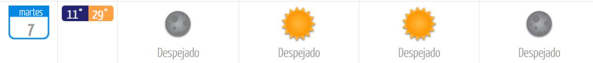 El martes 7 de abril será el día más caluroso. De acuerdo a la DMC, habrá 29 °C de máxima. Foto: DMC.