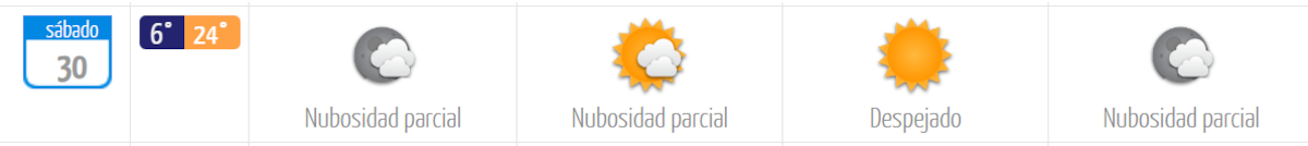 La jornada tendrá una máxima de 24 grados Celsius. Foto: DMC.