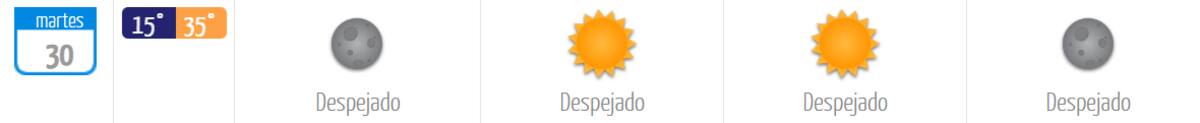 El martes 30 de diciembre será el día más caluroso de la semana. Foto: DMC.