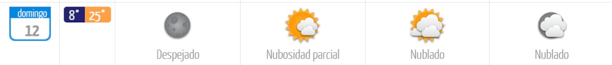 Pese a los 25 °C de máxima, la capital tendrá cielos nublados en esta jornada. Foto: DMC.