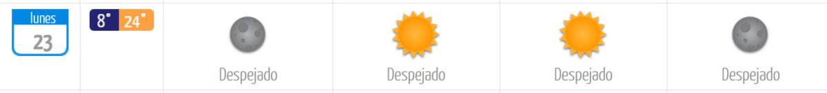 El lunes 23 de marzo será el día menos caluroso de la semana. La mínima será de 8°C y la máxima de hasta 24 grados Celsius. Foto: DMC.