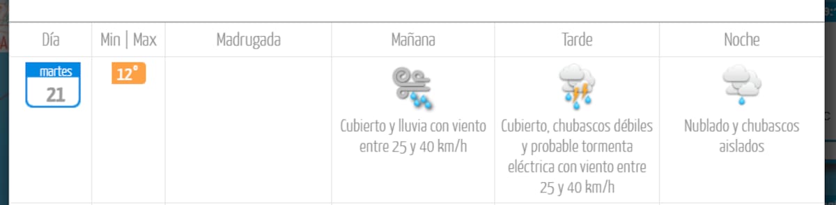 Según la DMC.