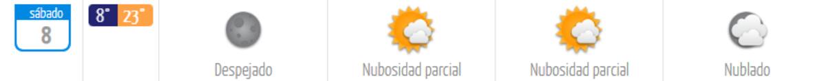 Para este sábado la DMC pronostica una máxima de solo 23 °C. Créditos: DMC.