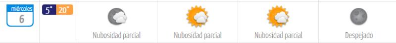 Se espera una mínima de solo 5 °C y una máxima de hasta 20 °C.