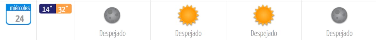 Se espera que la mañana, tarde y noche de Nochebuena esté marcada por el calor. Foto: DMC.
