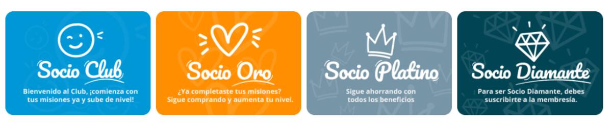 Dependiendo del nivel de socio, es el porcentaje de rebaja que podrás conseguir.