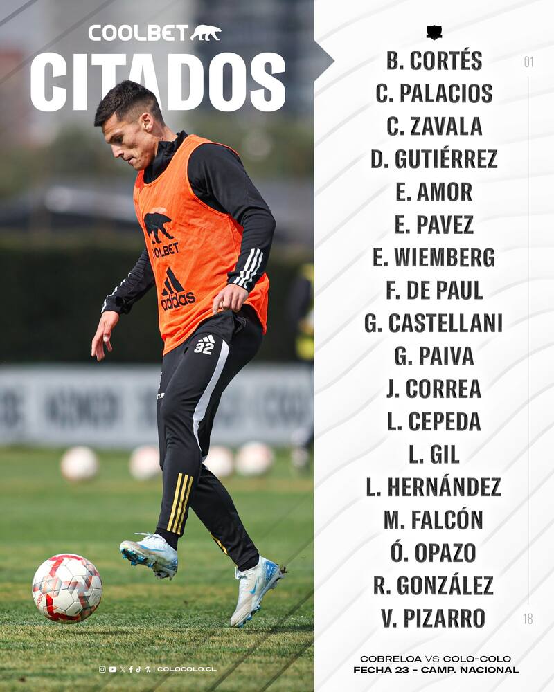 La lista de citados de Colo Colo para visitar a Cobreloa por la fecha 23 del Campeonato Nacional. Foto: @colocolooficial