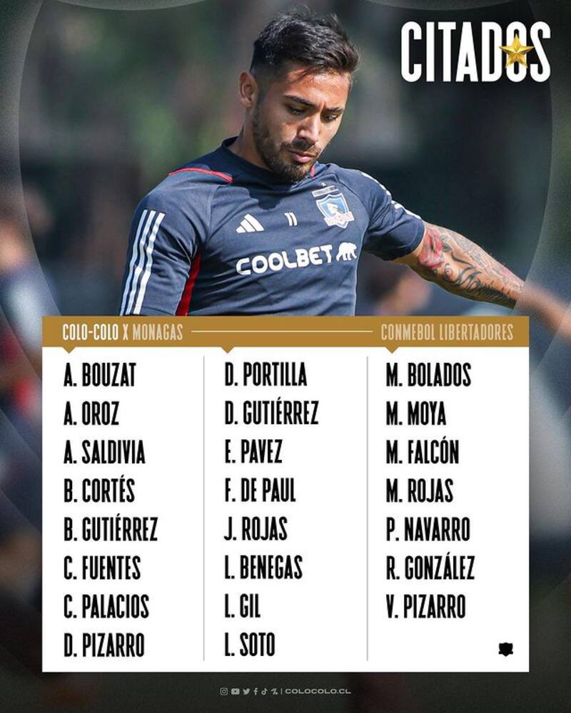 La citación de Colo Colo para el partido ante Monagas (Foto: Colo Colo)