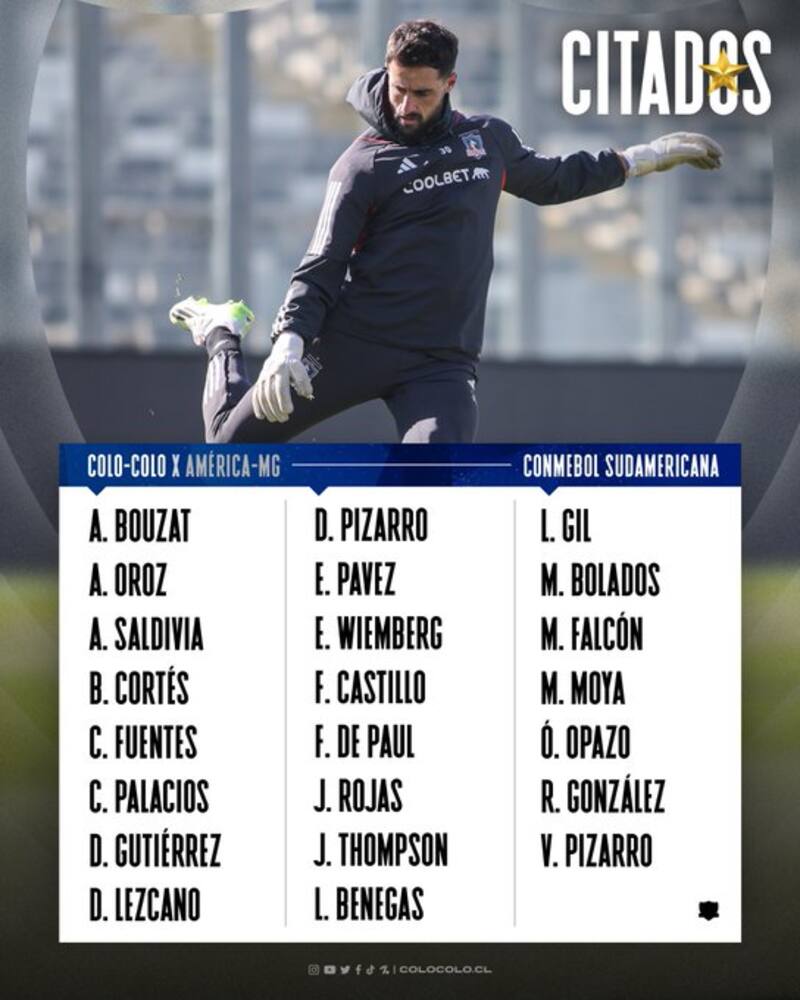 Los citados de los albos para el compromiso ante América Mineiro.