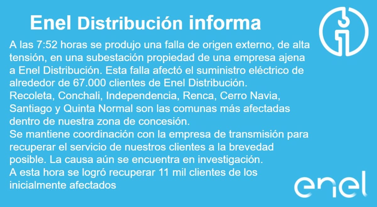 por corte de luz en la RM.
