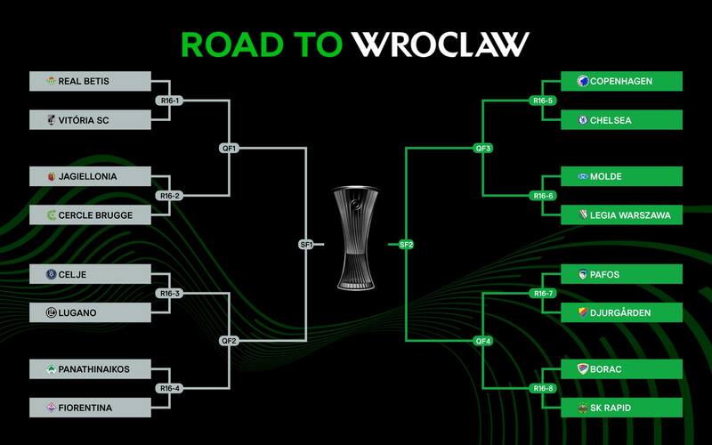 así quedó el cuadro final del torneo.