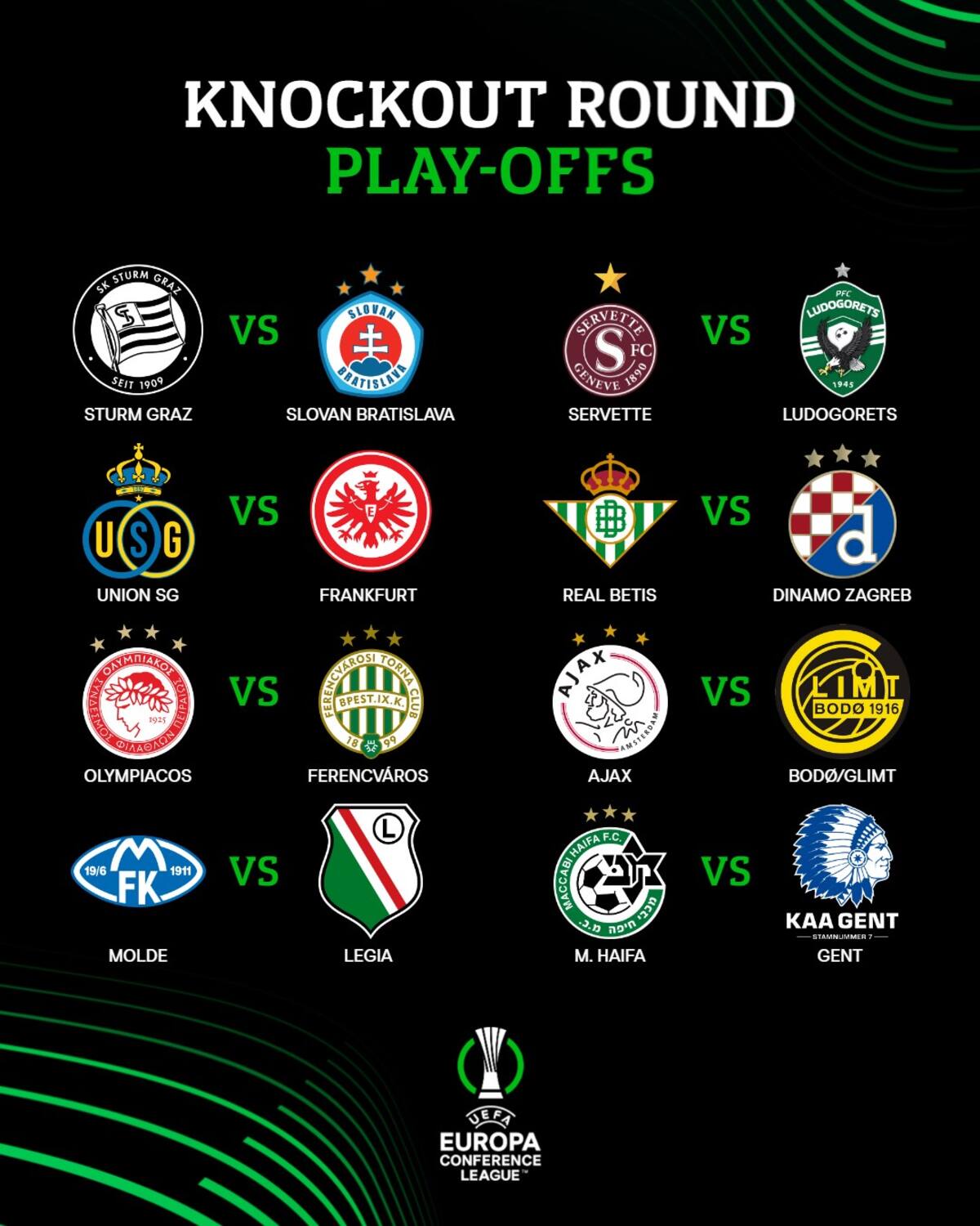 Playoffs de la Conference League.