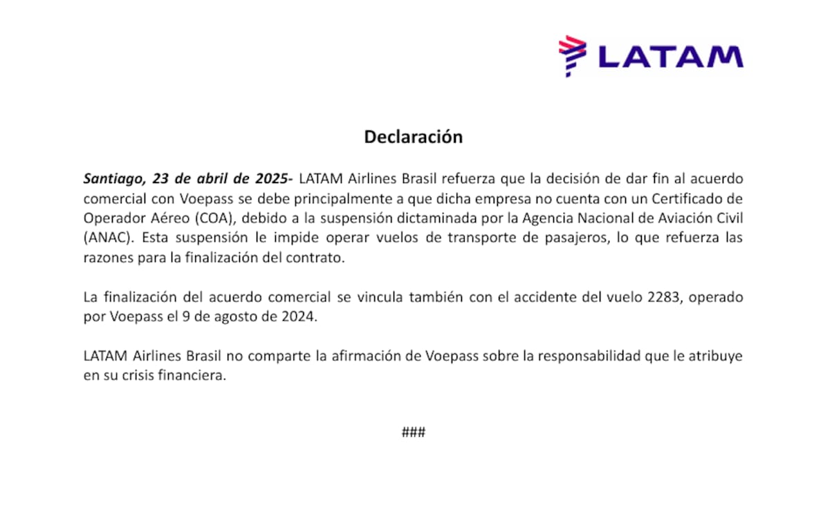 Latam se refirió a compleja situación con Voepass.
