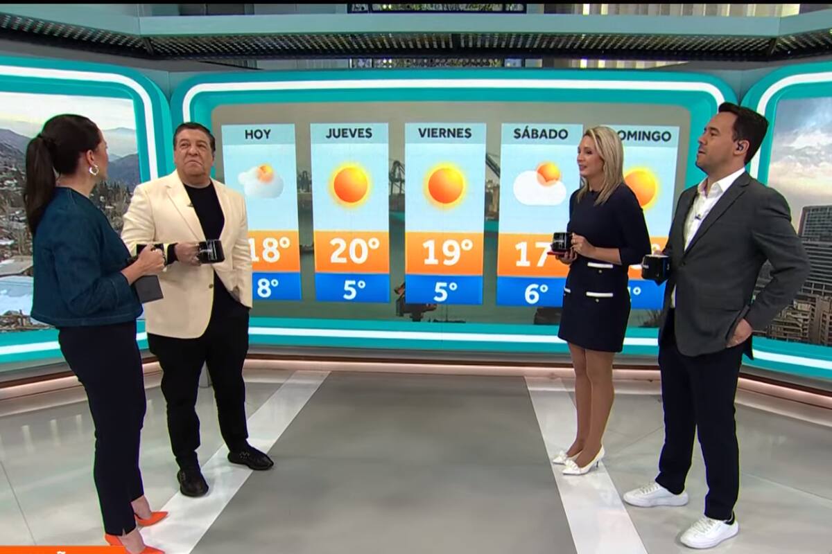 El matinal lideró el rating.