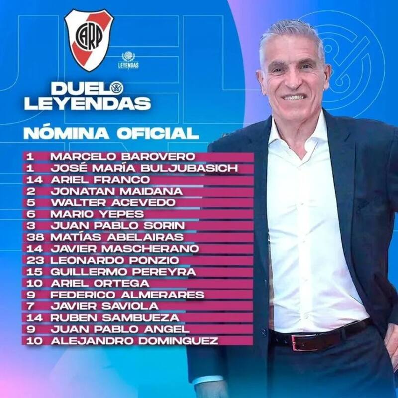 Convocados River Plate