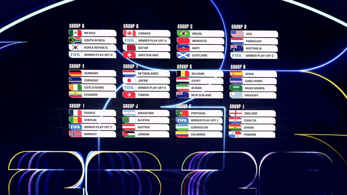 Mundial 2026: Las 48 selecciones clasificadas y los 12 grupos que darán vida a la cita planetaria
