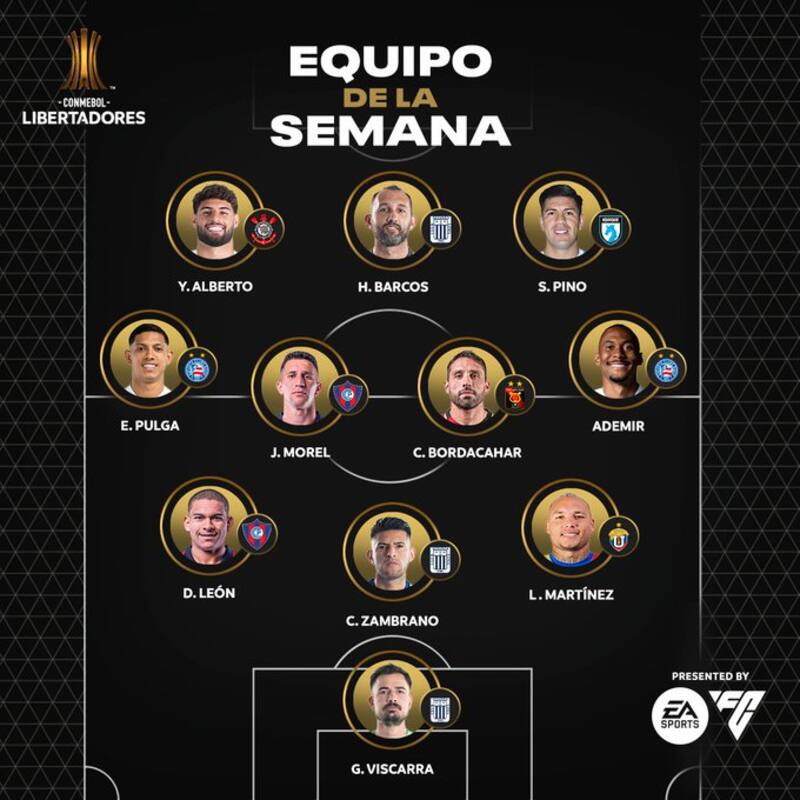 Steffan Pino fue incluido en el equipo de semana. Foto: @Libertadores.