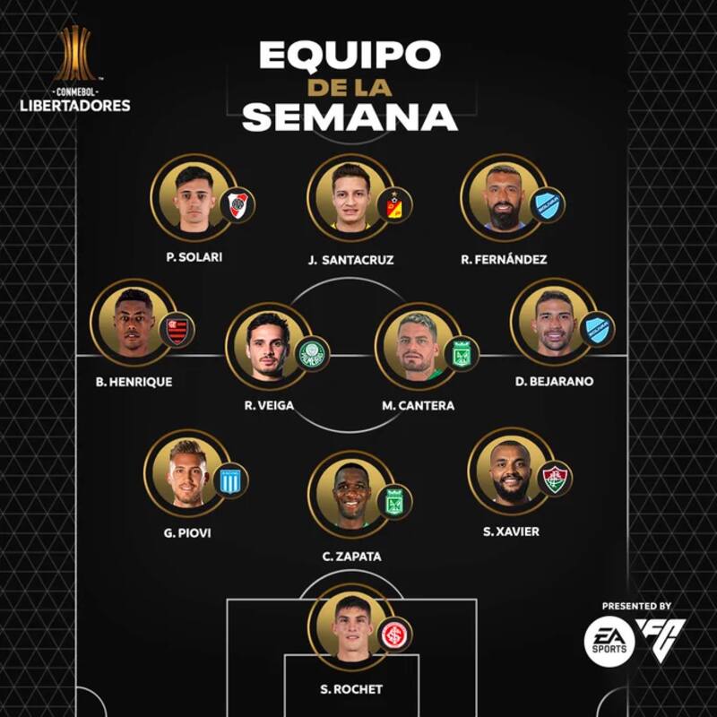 Ronnie Fernández y Pablo Solari en el equipo ideal de los octavos de final de ida de la Copa Libertadores.