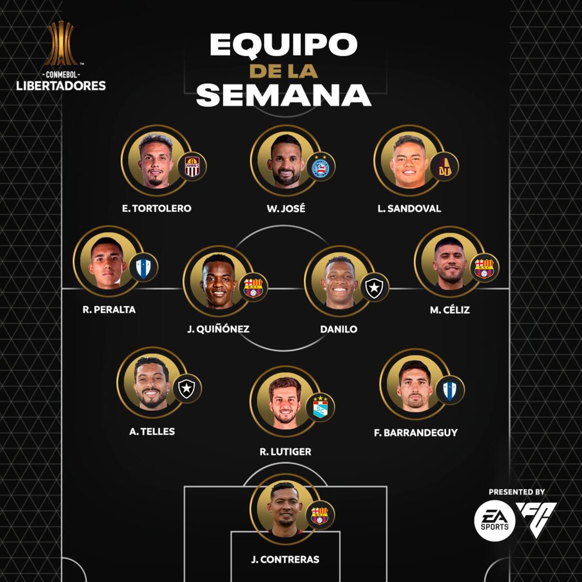 Conmebol y su once ideal de la fecha.