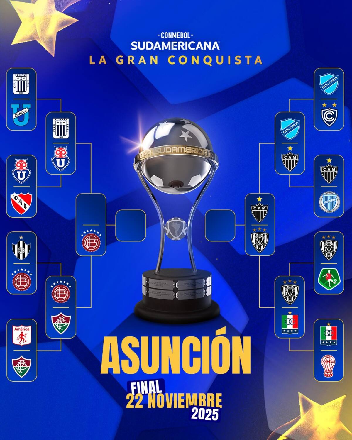 Así está el cuadro rumbo a la final.