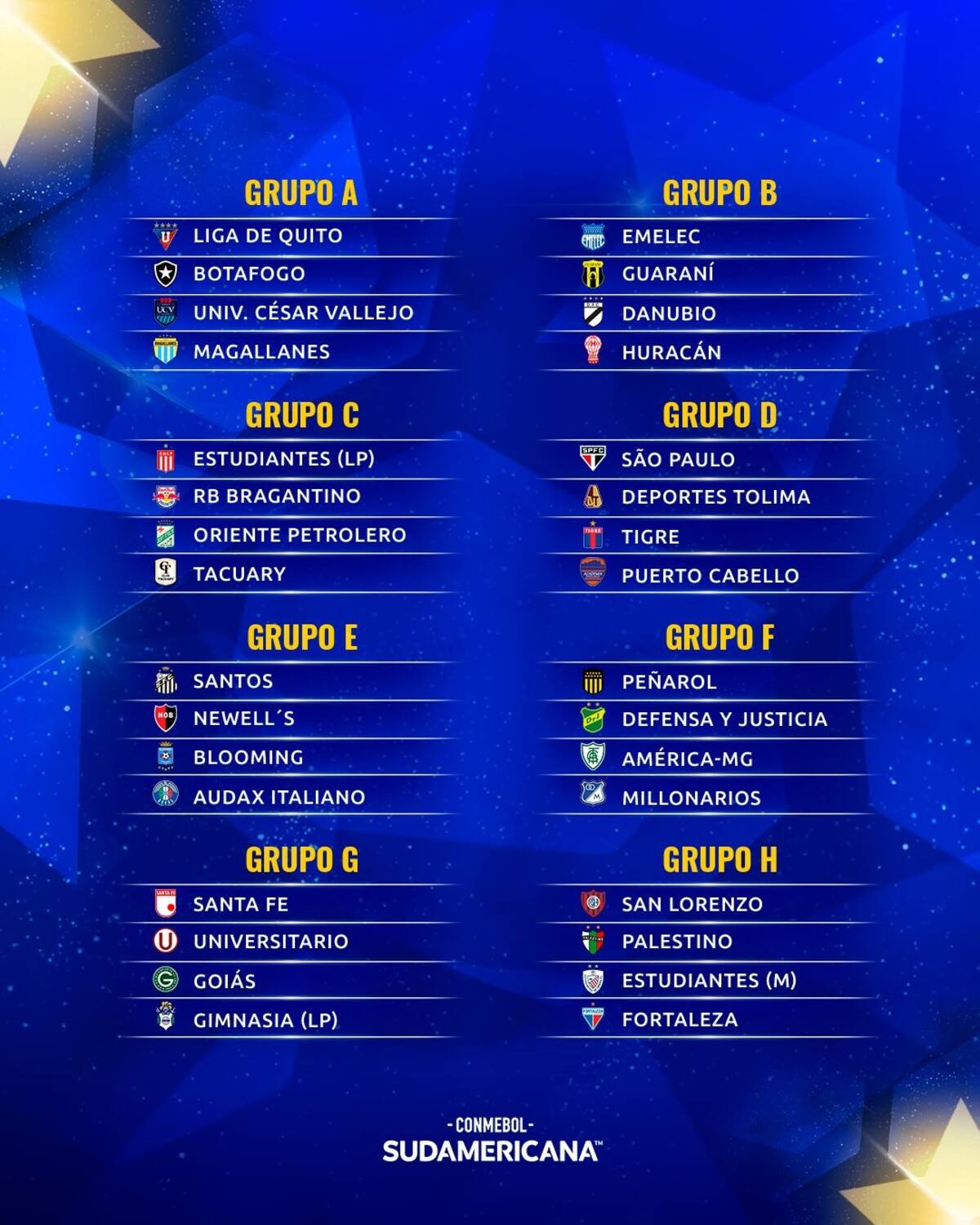 Este lunes 27 de marzo de sortearon los grupos de la Copa Sudamericana (Foto: Sudamericana)