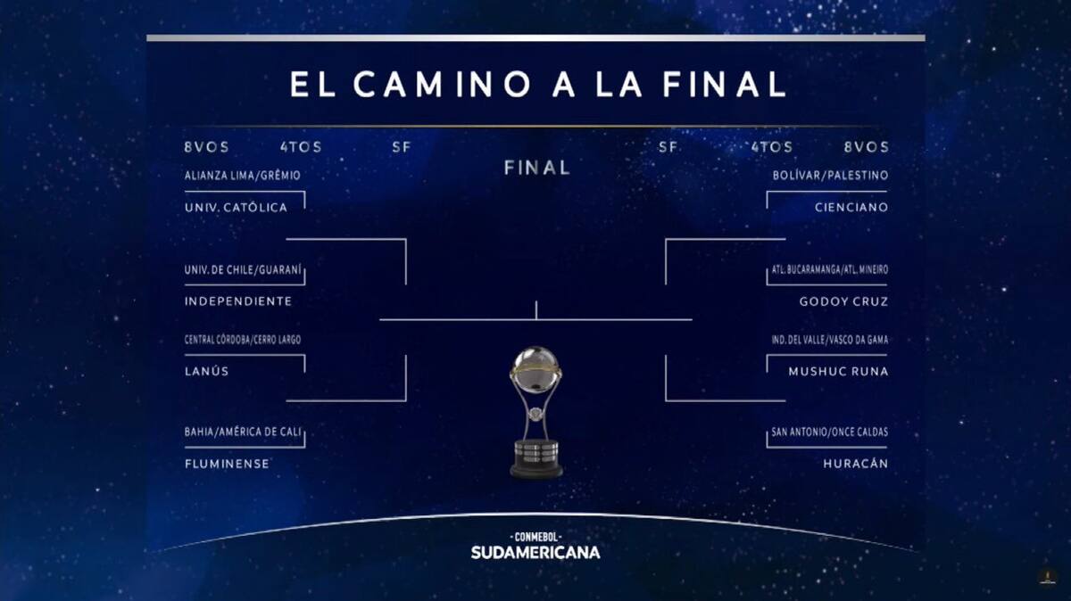 El cuadro final del certamen.