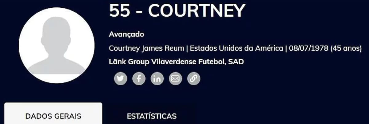 Esta es la inscripción que realizó el club de Courtney Reum.