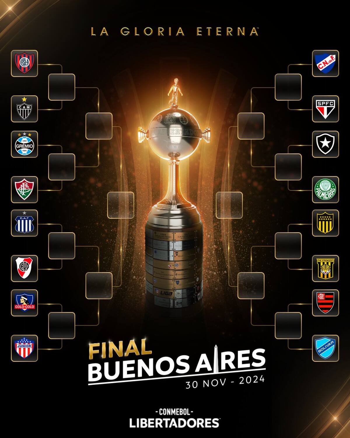 Así quedó el cuadro de Copa Libertadores.