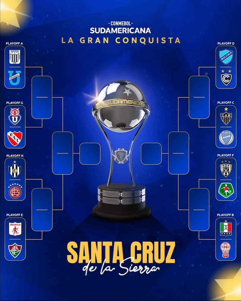 Cuadro de Copa Sudamericana