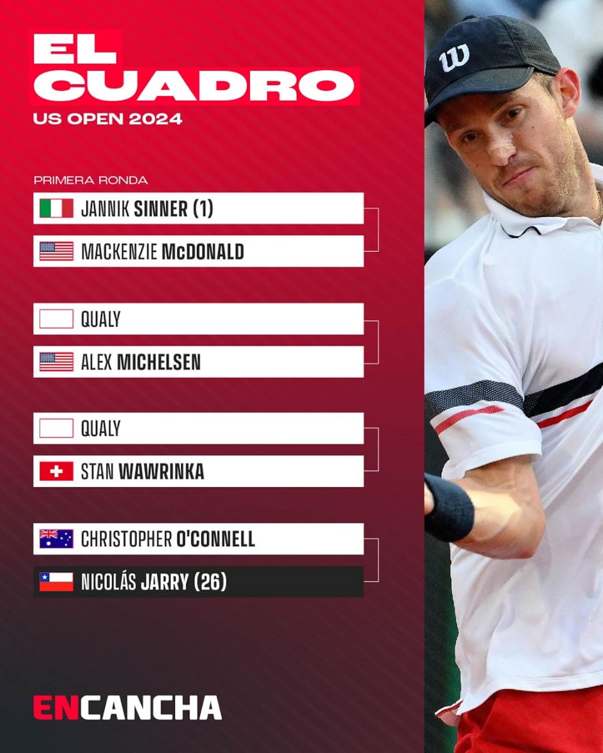 Cuadro de Nicolás Jarry en el US Open