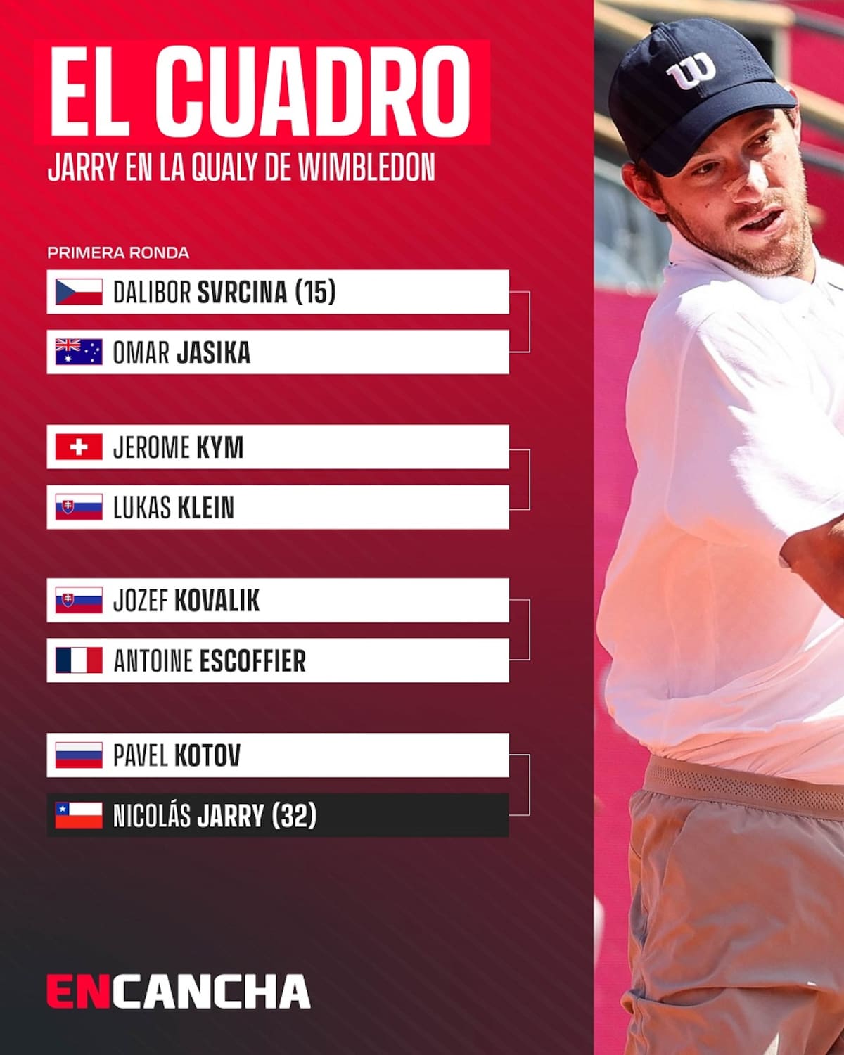 El chileno va por clasificación al cuadro principal.