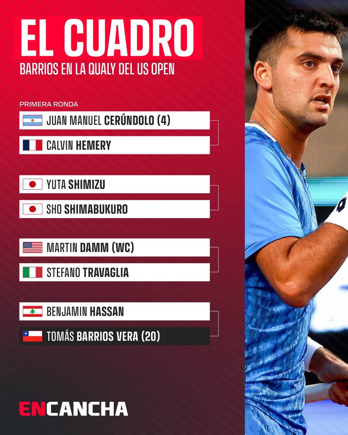 en la qualy del US Open