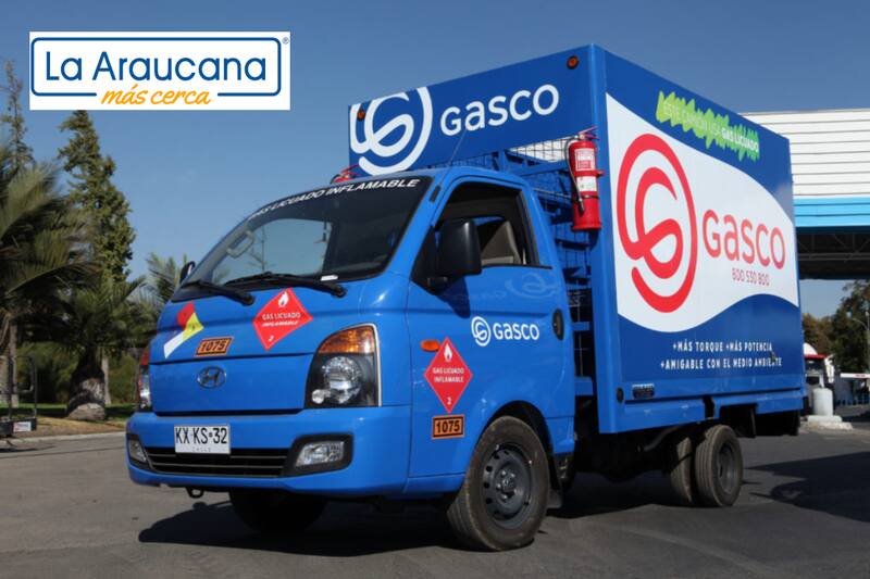 Revisa la oferta que puedes obtener en Gasco con Caja La Araucana.