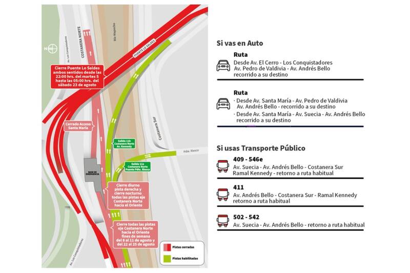 Los vehículos particulares también deberán tomar rutas alternativas mientras duren las obras de reparación.