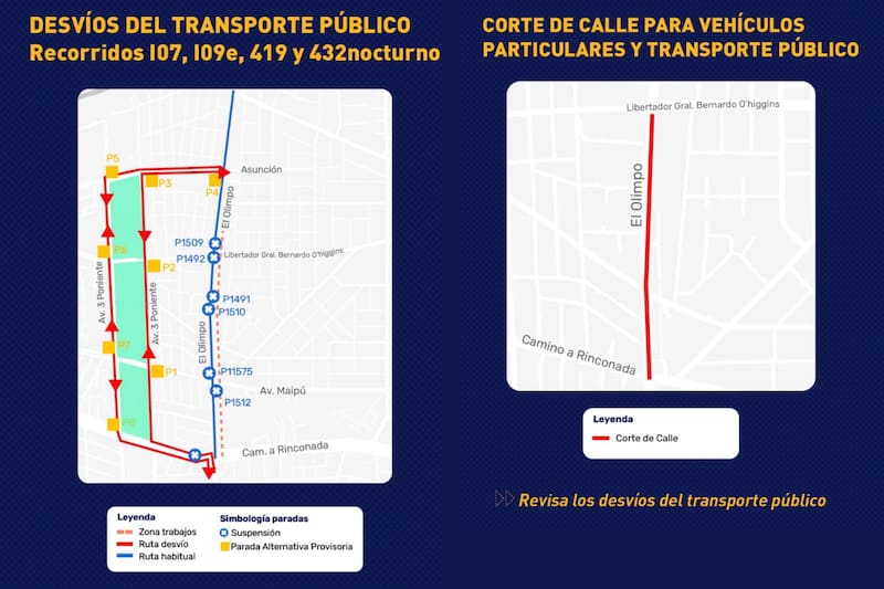 Los trabajos de repavimentación en el sector obligarán a interrumpir la circulación de buses y automóviles en el sector: Créditos: Red Transporte Informa Región Metropolitana.